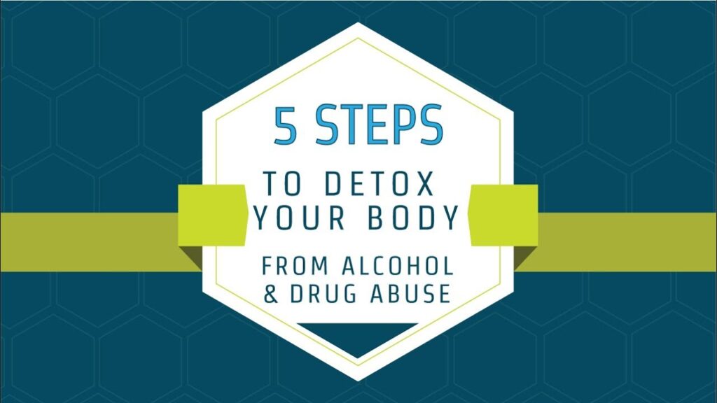 How long it Take to Detoxify Alcohol from Body?