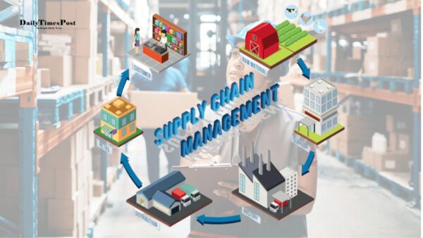 Supply Chain Management: Advantages and Disadvantages