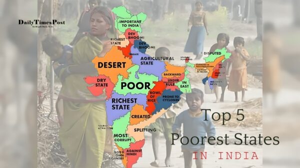 Top 5 Poorest States in India